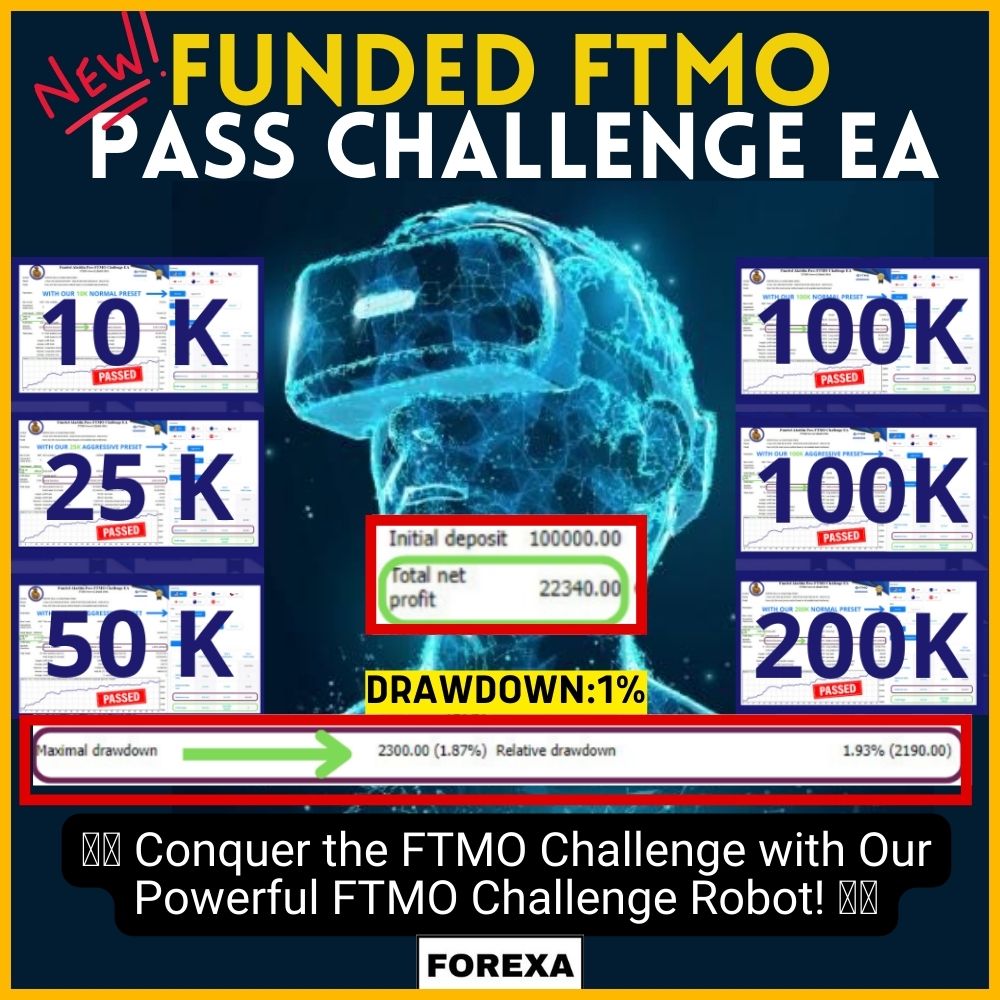 Excellent Funded Ftmo Pass Challenge Ea Forex Mt4 Expert Advisor Ultra Low Dd Forexa Robot 3489