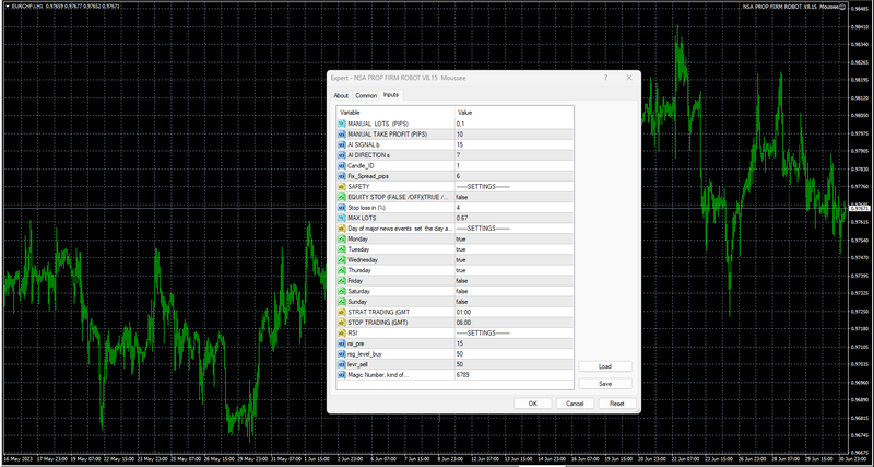 Dominate FTMO Challenges and Dual-Pair Trading with NS Prop Firm Robot  mt4