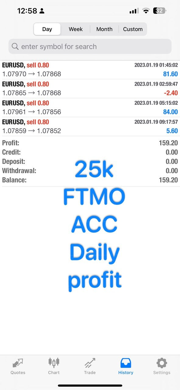 Dominate FTMO Challenges and Dual-Pair Trading with NS Prop Firm Robot  mt4