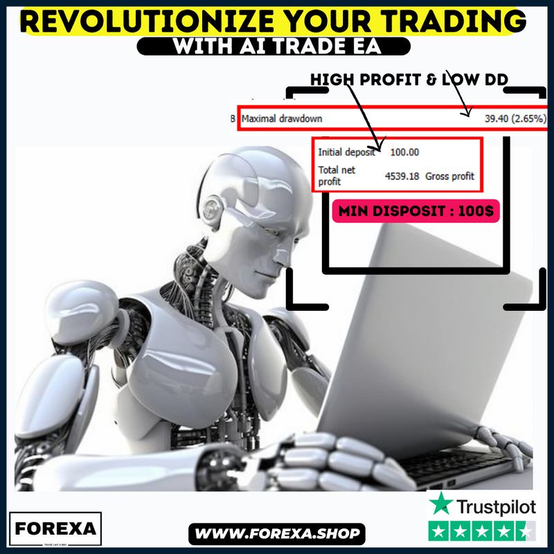 Revolutionize Your Trading with AI Trade EA: Master the RSI Indicato +4500%