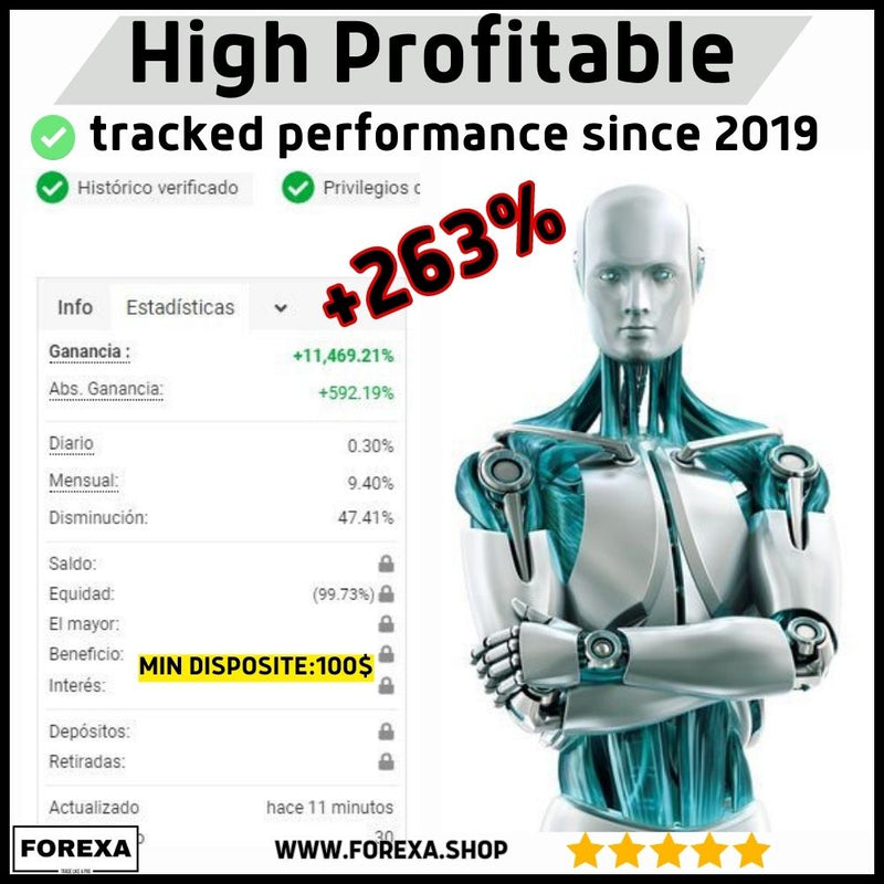 high Profitable ea : Empowering Your Forex Trading with Precision and Profitability  Expert Advisor Best Results