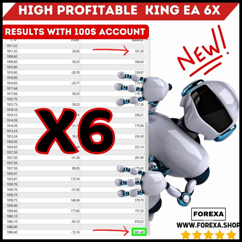 high Profitable  King EA 6x  - Your Path to Remarkable Profitability!