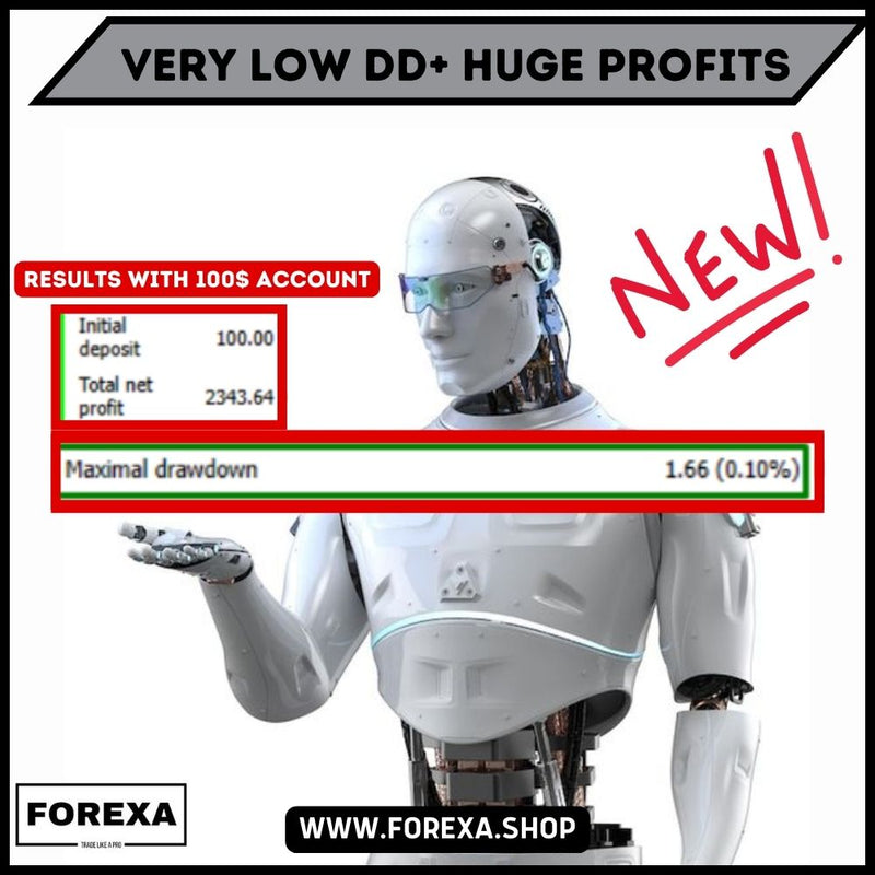 very low drawdown and high profits ea Mt4 Expert Advisor Trading Robot