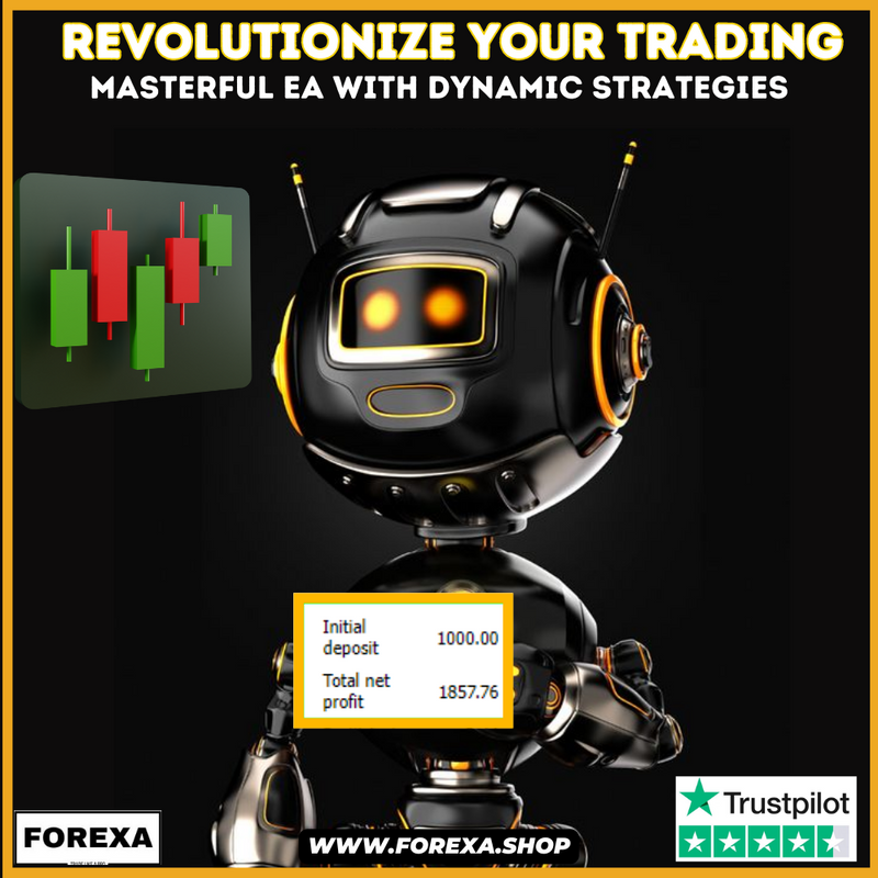 Revolutionize Your Trading: Masterful EA with Dynamic Strategies