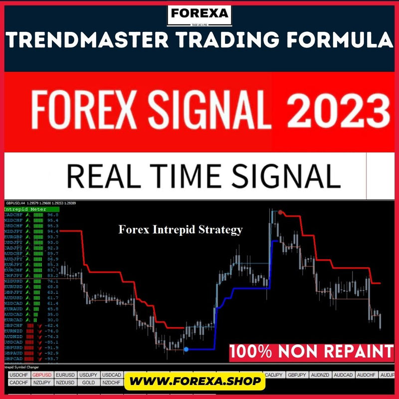 TrendMaster Trading Formula: Unleash Maximum Profit from Major and Minor Trends!  FOREX SIGNAL 2023