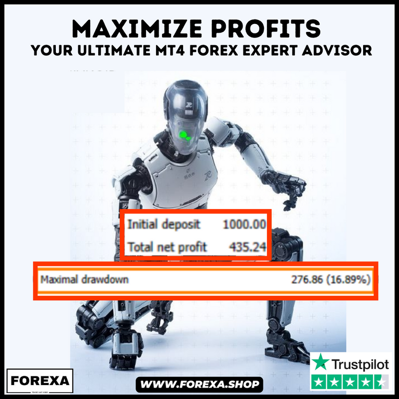 Maximize Profits with Trap Profit EA: Your Ultimate MT4 Forex Expert Advisor