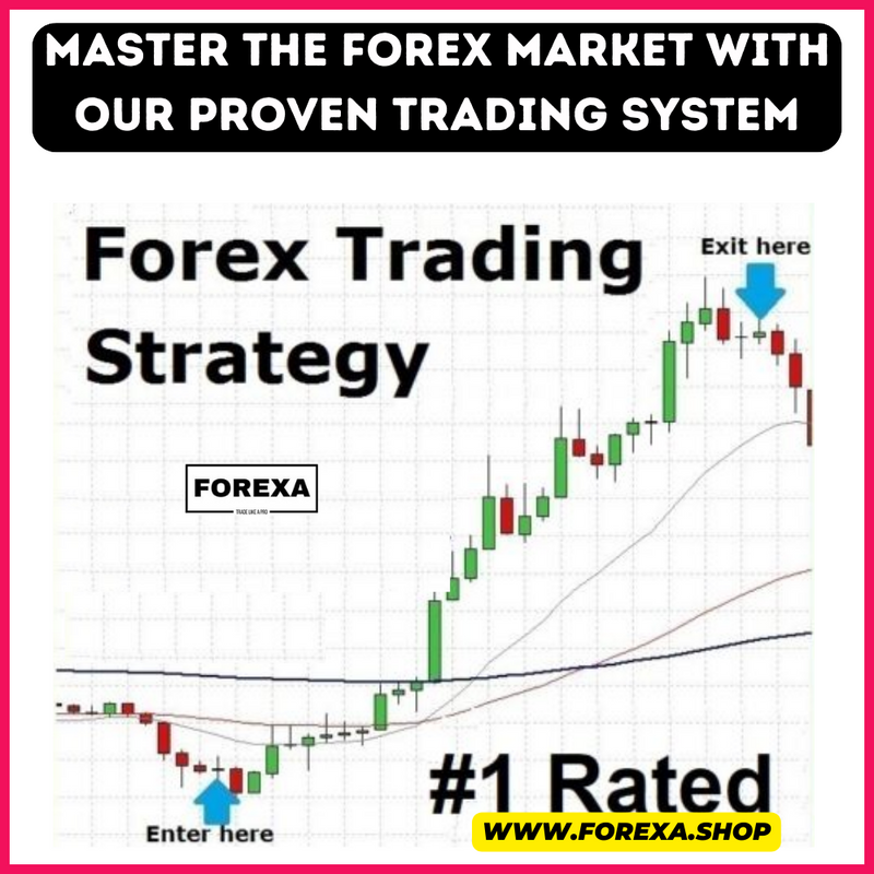 Master the Forex Market with Our Proven Trading System / Strategy - trade FX - LAST FEW LEFT