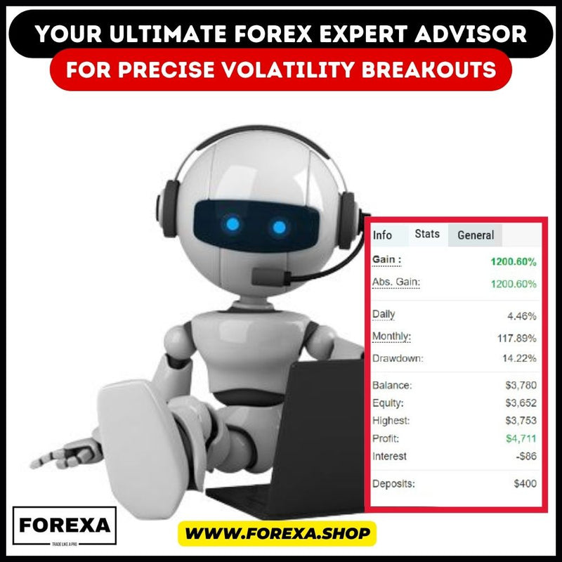 forex autotrading robot mt4  : Your Ultimate Forex Expert Advisor for Precise Volatility Breakouts