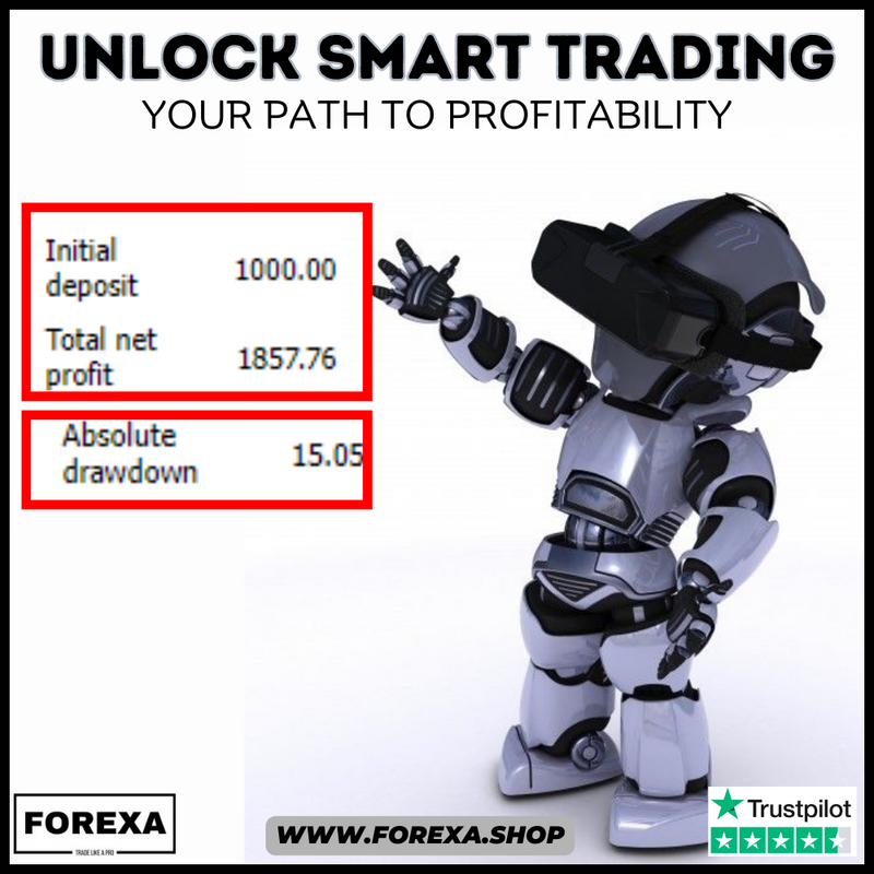 Unlock Smart Trading with TRM EA V5: Your Path to Profitability