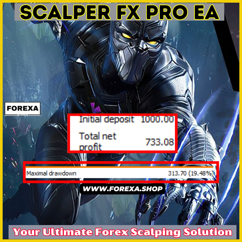 Scalper Fx Pro EA: Your Ultimate Forex Scalping Solution