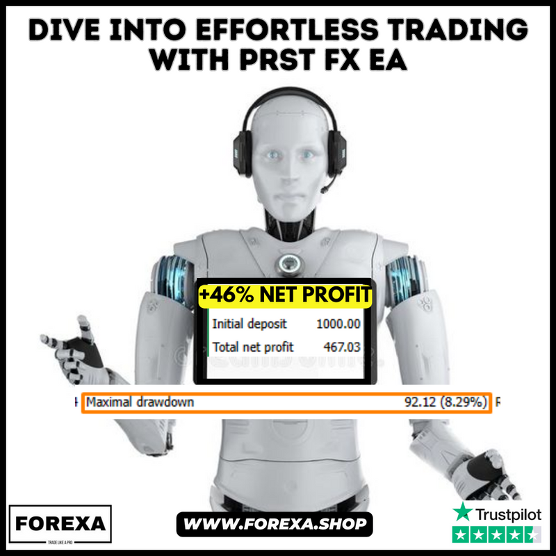 Dive into Effortless Trading with Persuit FX EA