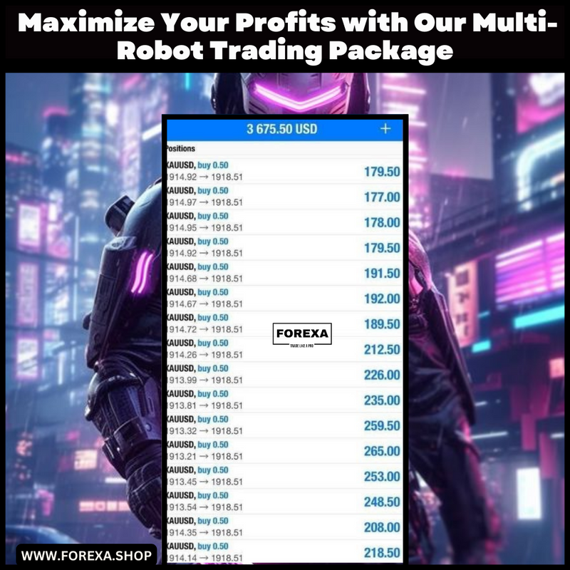 Maximize Your Profits with Our Multi-Robot Trading Package mt4