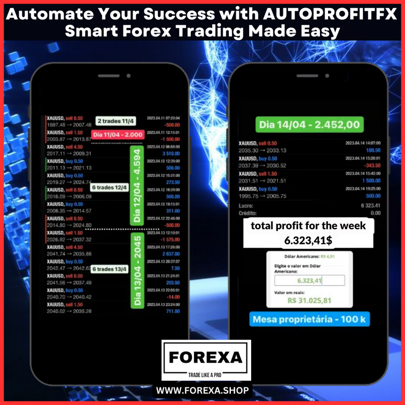 Automate Your Success with AUTOPROFITFX mt4   : Smart Forex Trading Made Easy