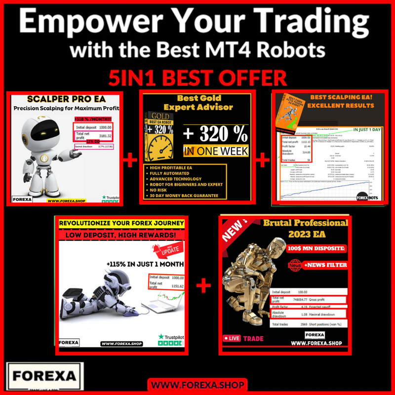 Empower Your Trading with the Best MT4 and Robots 5IN1 COMBO PACK V2