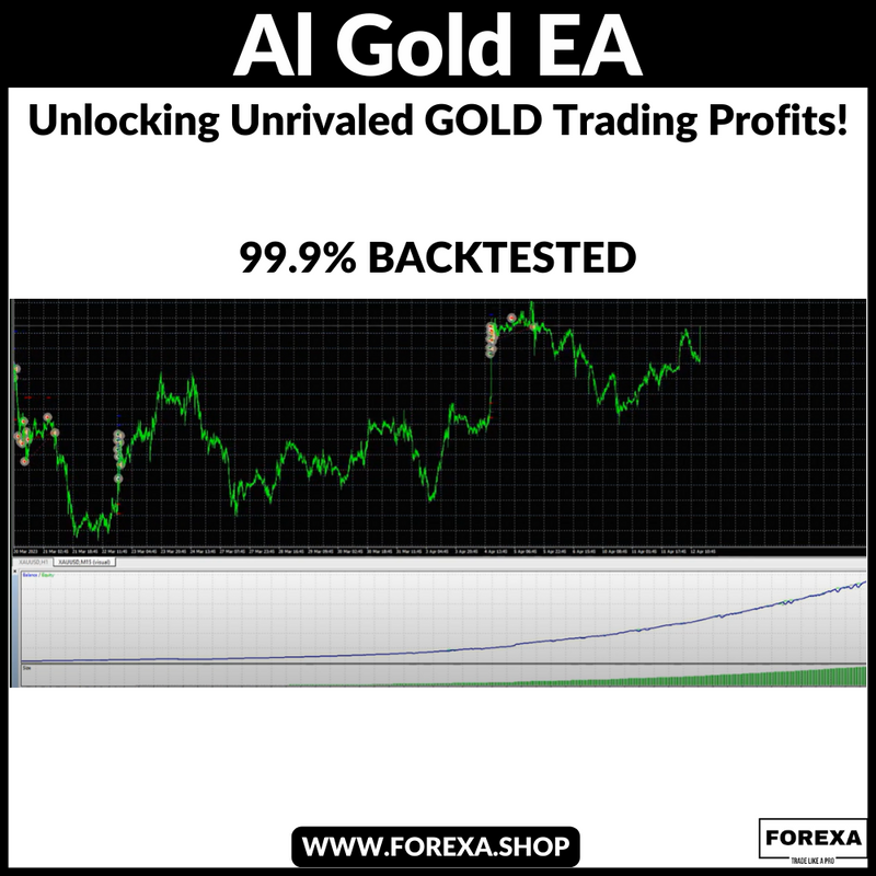 Al Gold EA: Unlocking Unrivaled GOLD Trading Profits mt4 expert advisor!