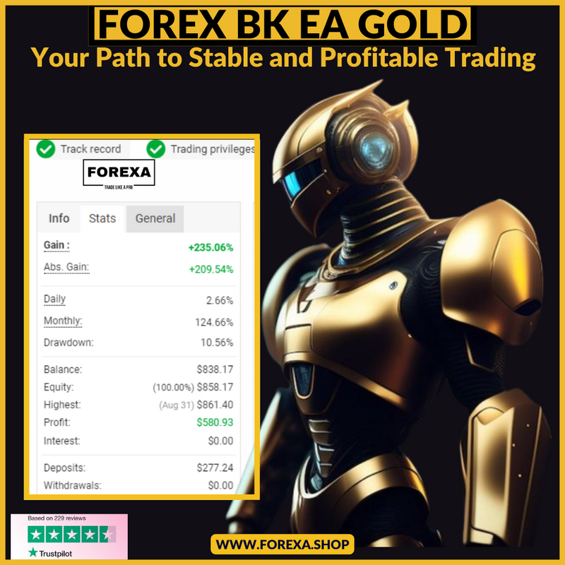 Forex BK GOLD  EA: Your Path to Stable and Profitable Trading