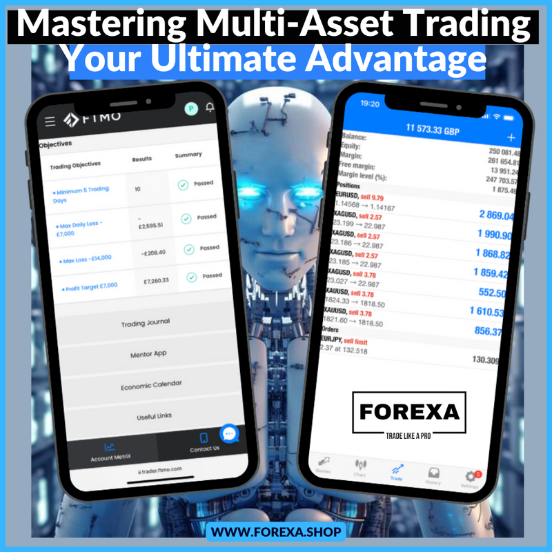 Mastering Multi-Asset Trading: Your Ultimate Advantage ( Prop Firm FTMO)