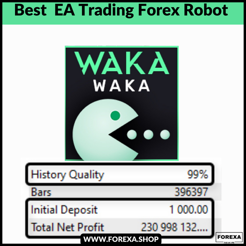 WAKA WAKA Forex MT4 Expert Advisor-Highy Profitable -Low DD Robot