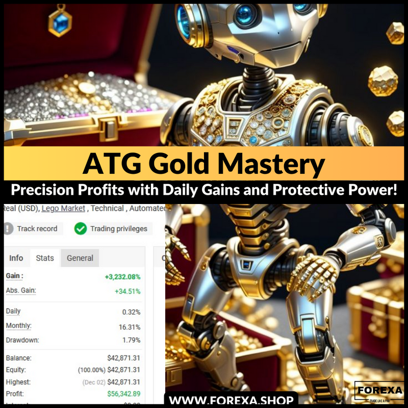 ATG   Gold Mastery: Precision Profits with Daily Gains and Protective Power!