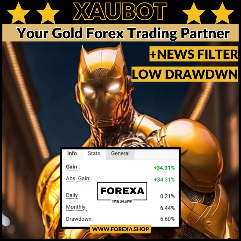 XAUBOT: Elevate Your Gold Forex mt4 Trading Game with Precision Automation