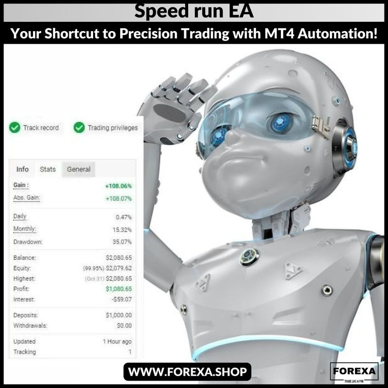 Speed run EA: Your Shortcut to Precision Trading with MT4 Automation!