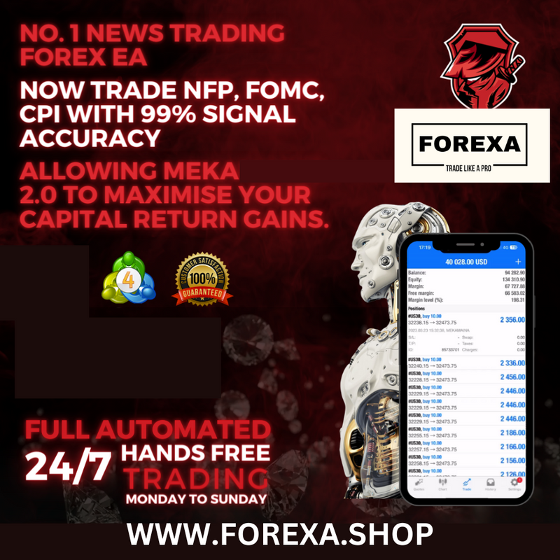 Revolutionize Your Forex Trading with Meka EA 2.0 - Guaranteed Daily Profits! Propfirm Fastpas FTMO