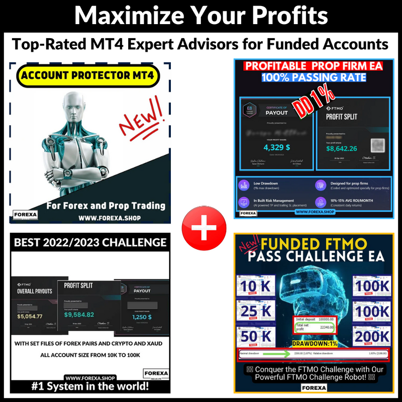 Maximize Your Profits: Top-Rated MT4 Expert Advisors 4in1 for Funded Accounts