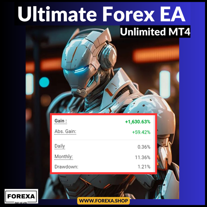 Ultimate Forex EA  EXCELLENT RESULTS