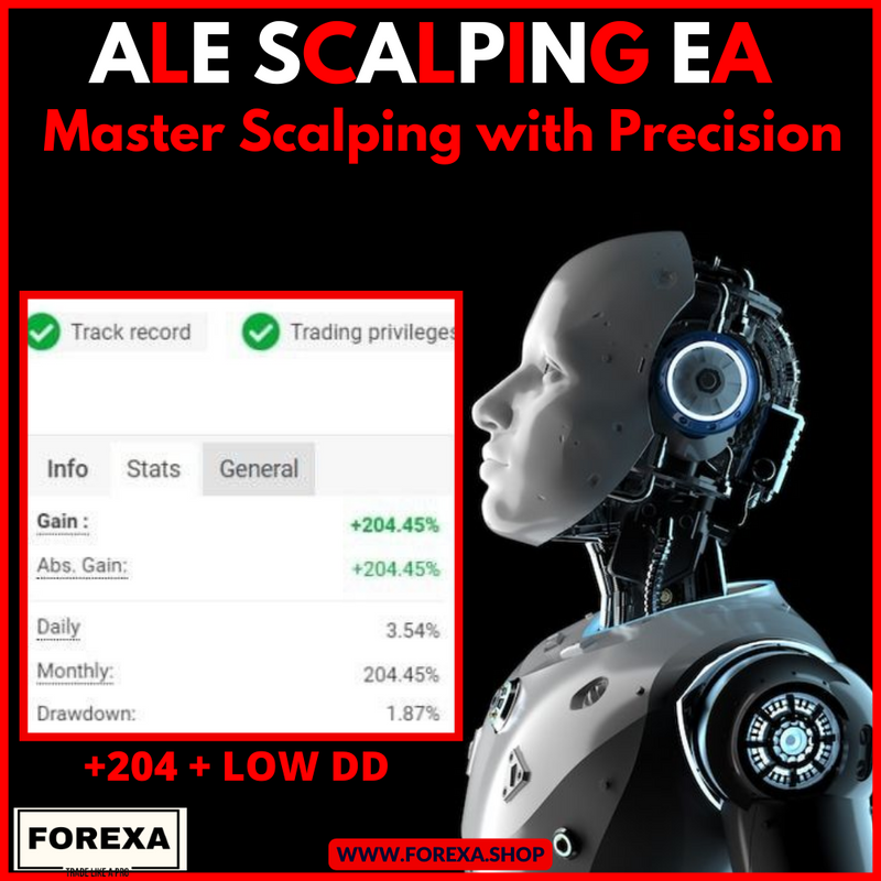 Ale Scalping EA: Master M15 Scalping with Precision + 6 File Set