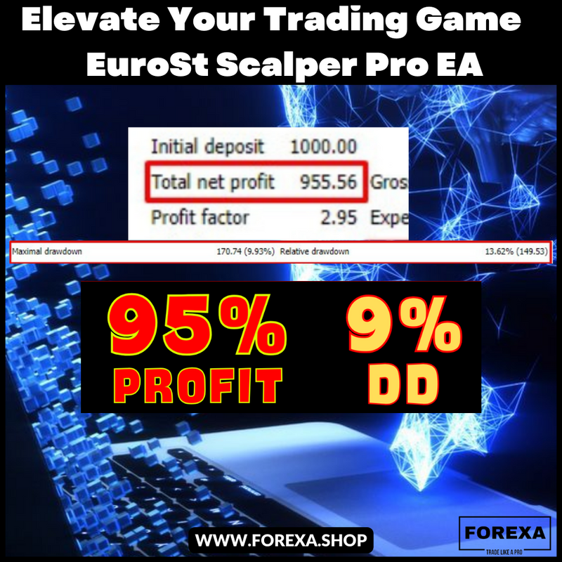 Elevate Your Trading Game with EuroSt Scalper Pro EA: Precision, Performance, Profits!