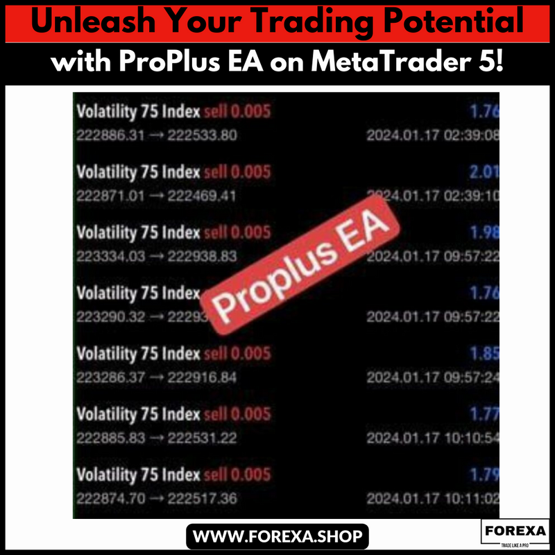 Unleash Your Trading Potential with ProPlus MT5 EA on MetaTrader 5!