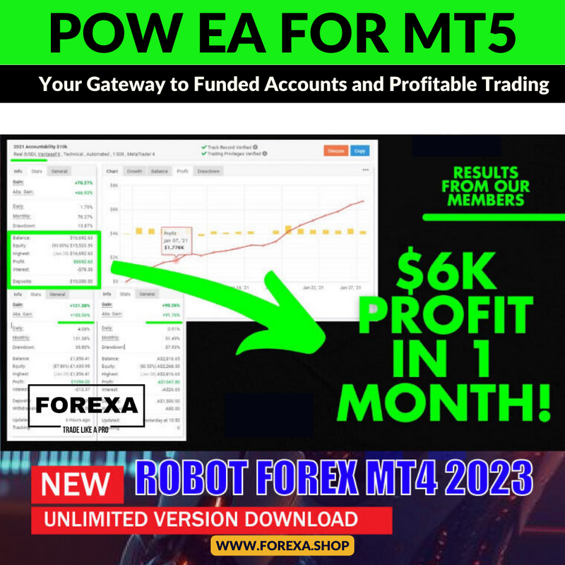 POW EA: Your Gateway to Funded Accounts and Profitable Trading