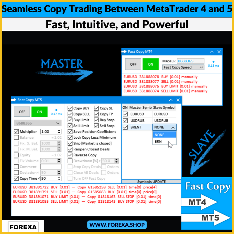 Seamless Copy Trading Between MetaTrader 4 and 5: Fast, Intuitive, and Powerful