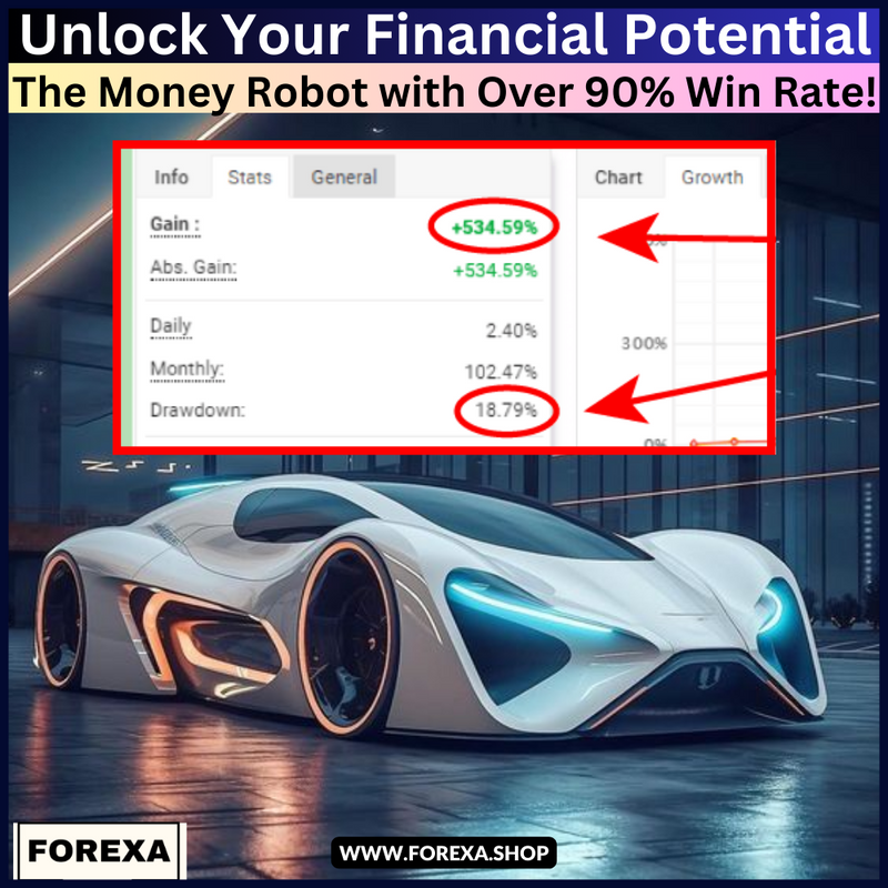 Unlock Your Financial Potential: The Money Robot MT4  with Over 90% Win Rate!