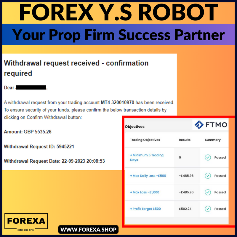 ForexY.s Expert Advisor: Your Prop Firm Success Partner