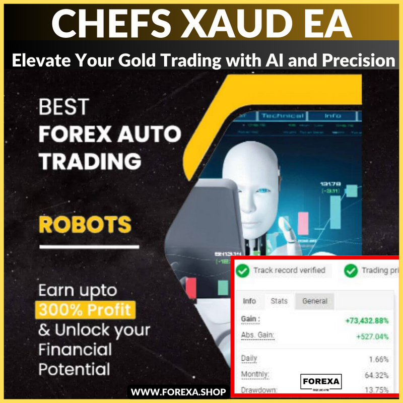 Chefs xaud EA: Elevate Your Gold Trading with AI and Precision NEW