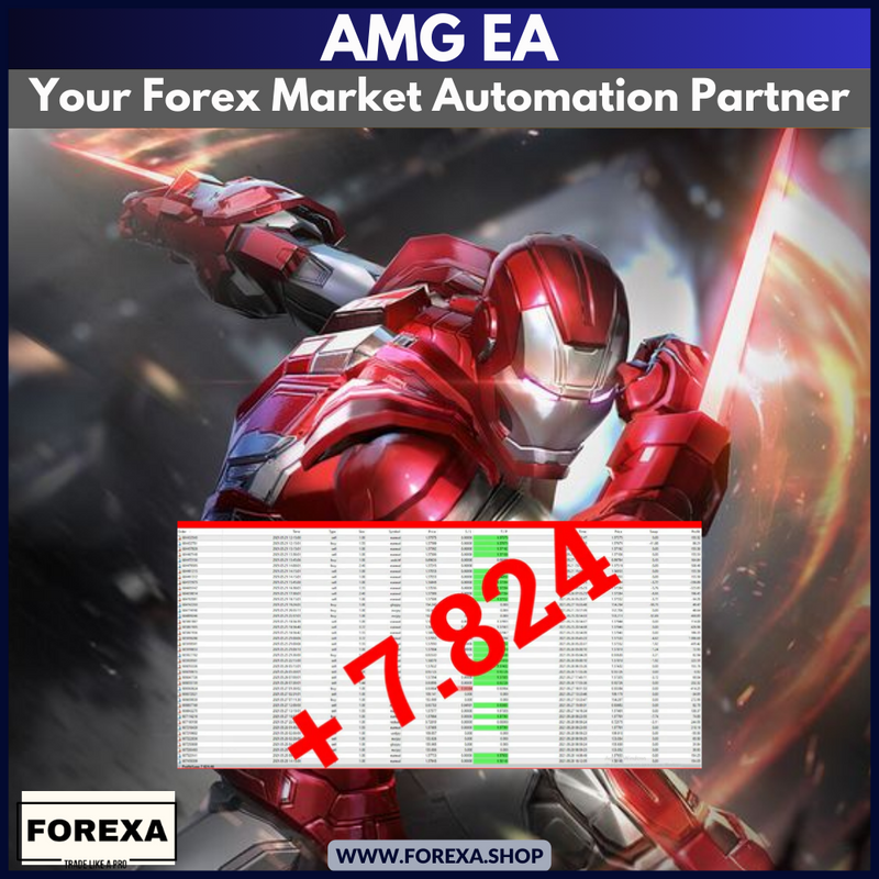 AMG EA MT4 : Your Forex Market Automation Partner
