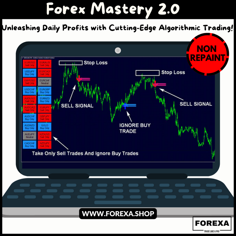 Forex Mastery 2.0: Unleashing Daily Profits with Cutting-Edge Algorithmic Trading!