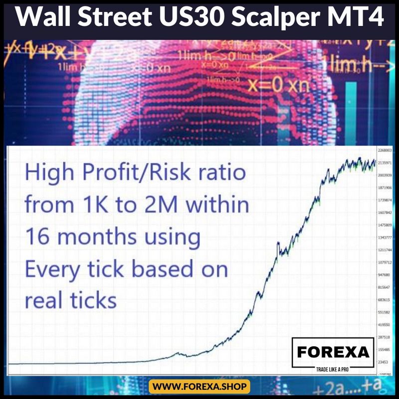 WALL STREET SCALPER EA FOR MT4 - FOR THE US30 INDEX with news filter