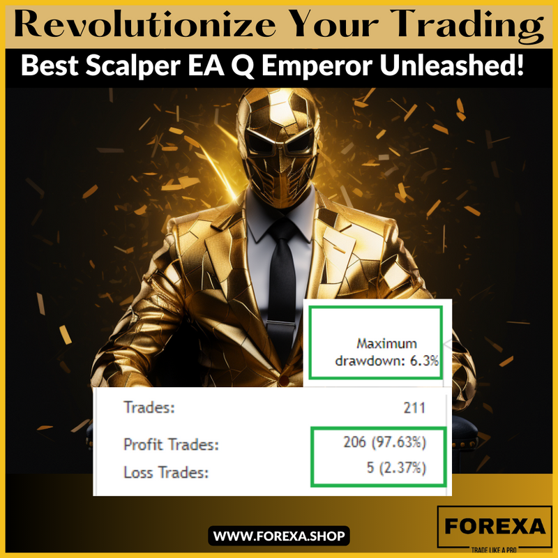 Revolutionize Your Trading: Best Scalper EA Q Emperor Unleashed!