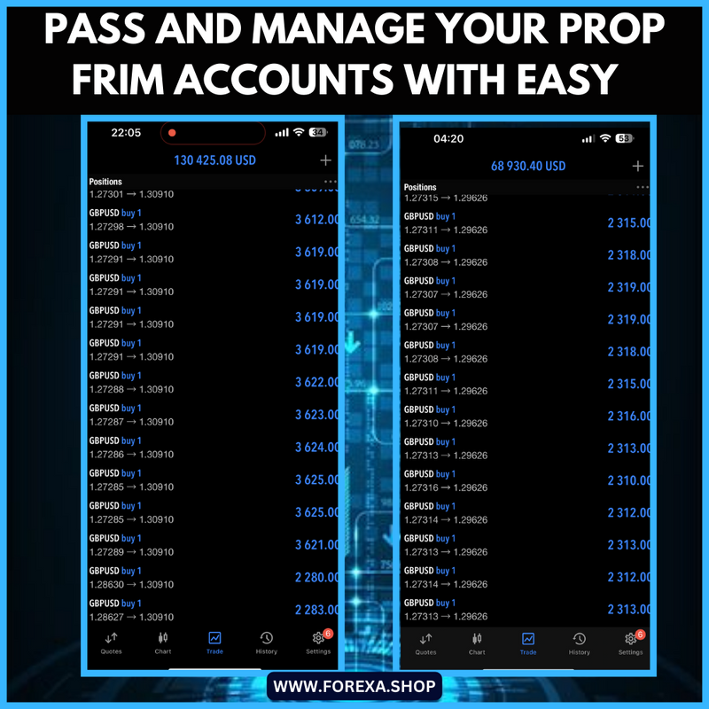 Dominate FTMO Challenges and Dual-Pair Trading with NS Prop Firm Robot  mt4