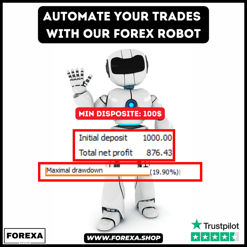 Unlock Profits with Our Smart Algorithm Trading Robot!