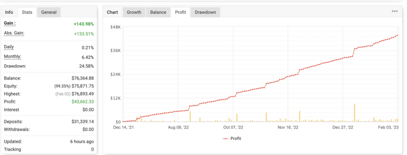 ForexPk: Your Automated Trading Advantage