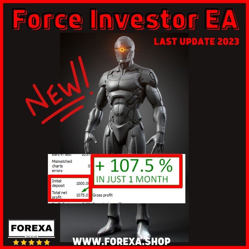 Unleash Strategic Trading Power with Force Investor EA: The Ultimate Solution for Long-Term Success