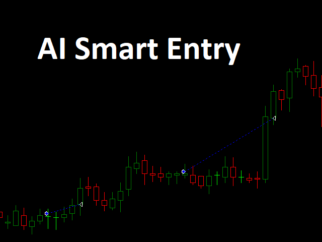 Scalping Revolutionized: Meet Dark AI Expert Advisor for EURUSD