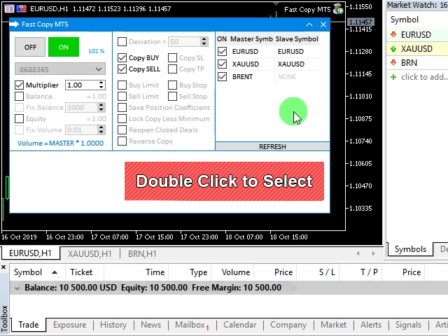 Seamless Copy Trading Between MetaTrader 4 and 5: Fast, Intuitive, and Powerful