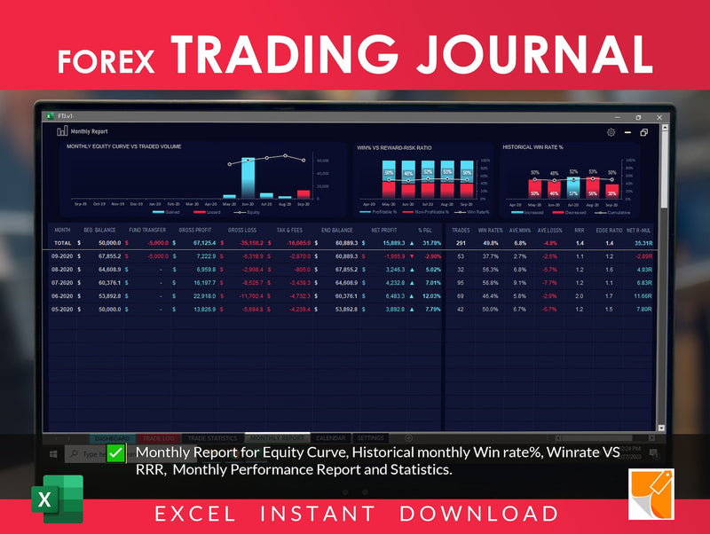 Master Your Forex Journey: Introducing the Forex Trading Journal Excel Spreadsheet