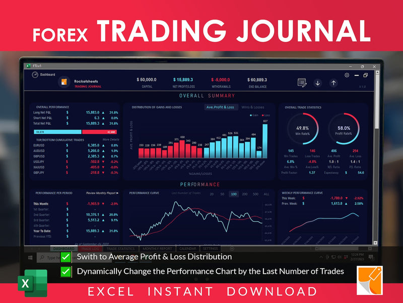 Master Your Forex Journey: Introducing the Forex Trading Journal Excel Spreadsheet