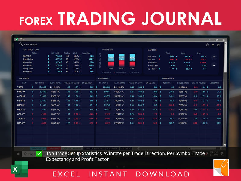 Master Your Forex Journey: Introducing the Forex Trading Journal Excel Spreadsheet