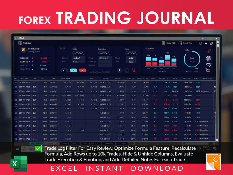 Master Your Forex Journey: Introducing the Forex Trading Journal Excel Spreadsheet